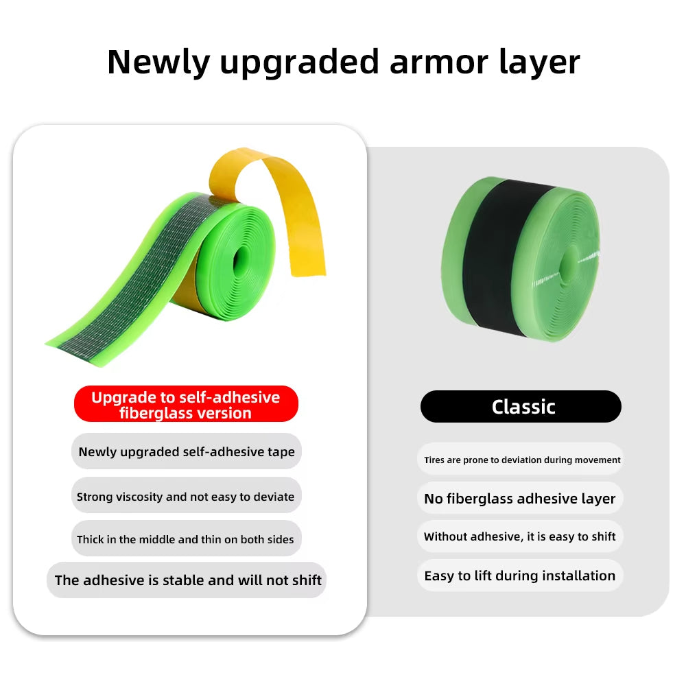 VMR Bicycle Tire Liner Anti-Puncture Self-adhesive Fiber Filament 20x4 tire