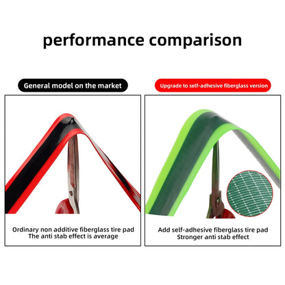 VMR Bicycle Tire Liner Anti-Puncture Self-adhesive Fiber Filament 20x4 tire